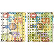 Tabliczka mnożenia XL - tabliczka_mnozenia_2w1_a_b.jpg